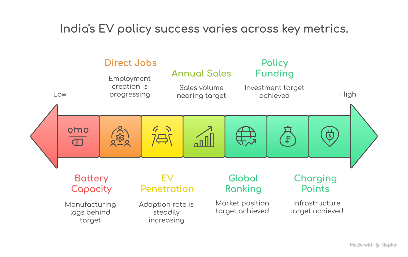 Pasted image 20250712174009.png