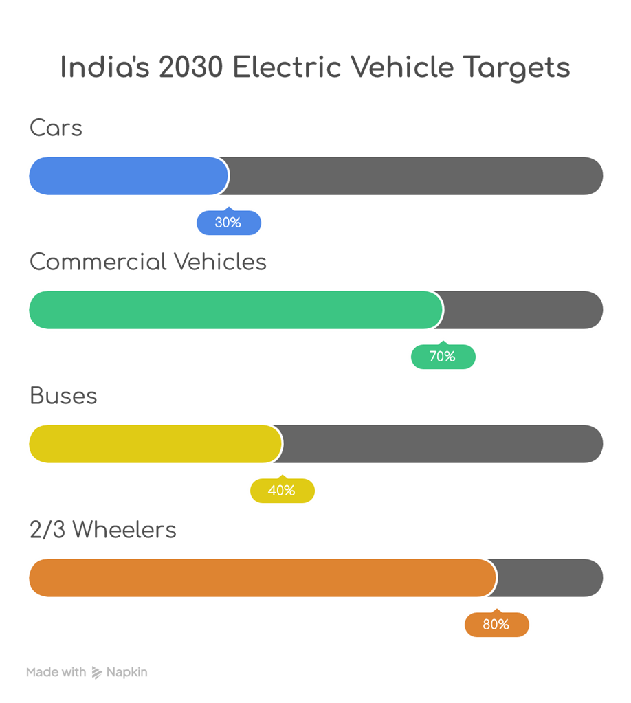 Pasted image 20250712174116.png