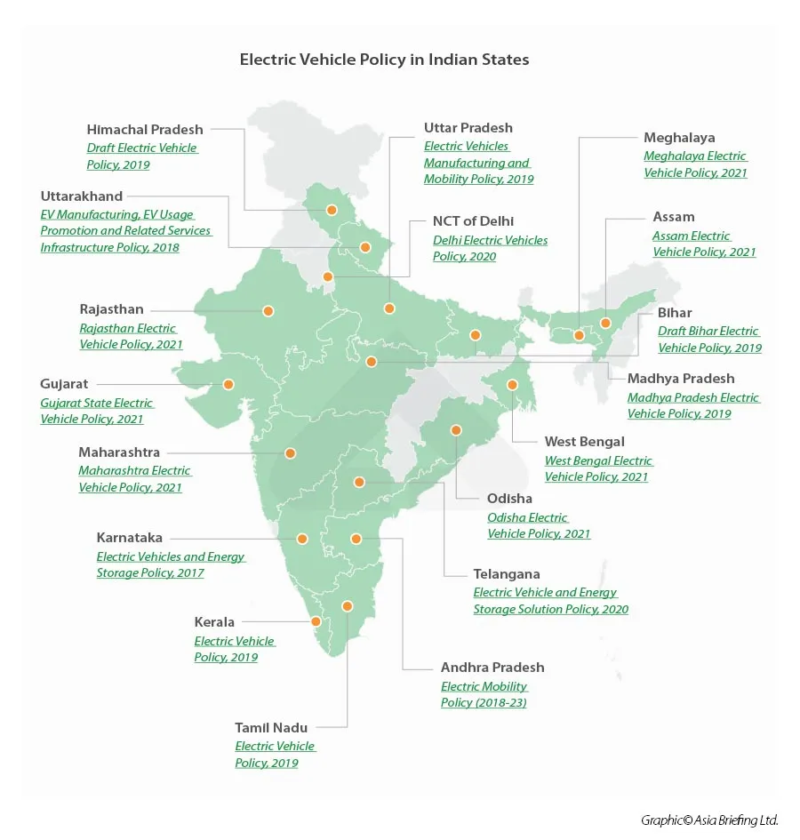 Pg-18-Electric-Vehicle-Policy-in-Indian-States-.jpg