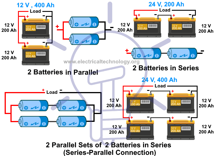 Series-Parallel-Series-Parallel-Connection-of-Batteries.png